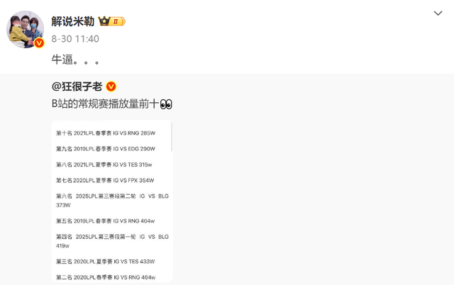 iG就面临, 播放量都已