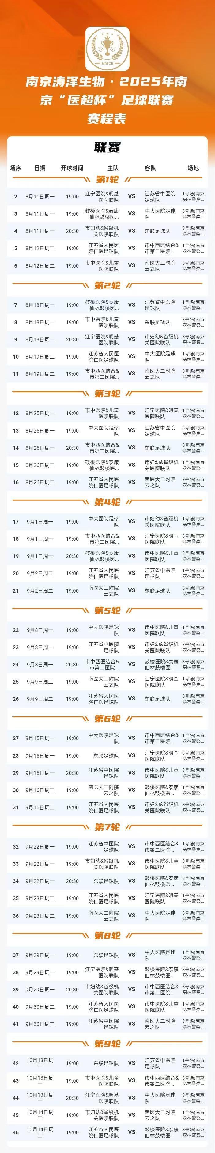 支球队参赛, 职业球员参, 免费饮品等