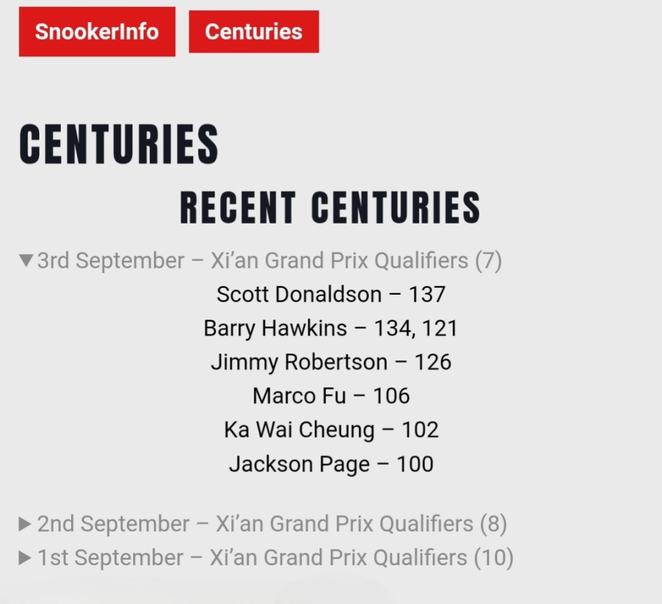 大奖赛资格 大奖赛资格