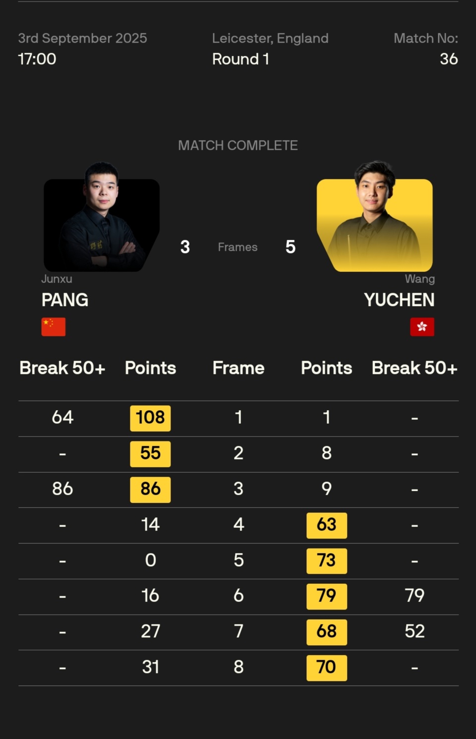 转发收藏, 阶段 转发收藏, 阶段