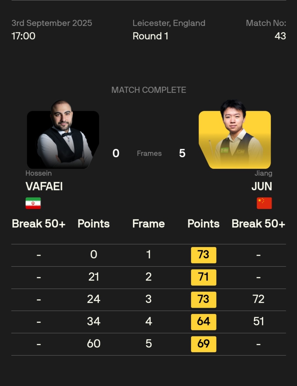 Obz, img, gtimg Obz, img, gtimg