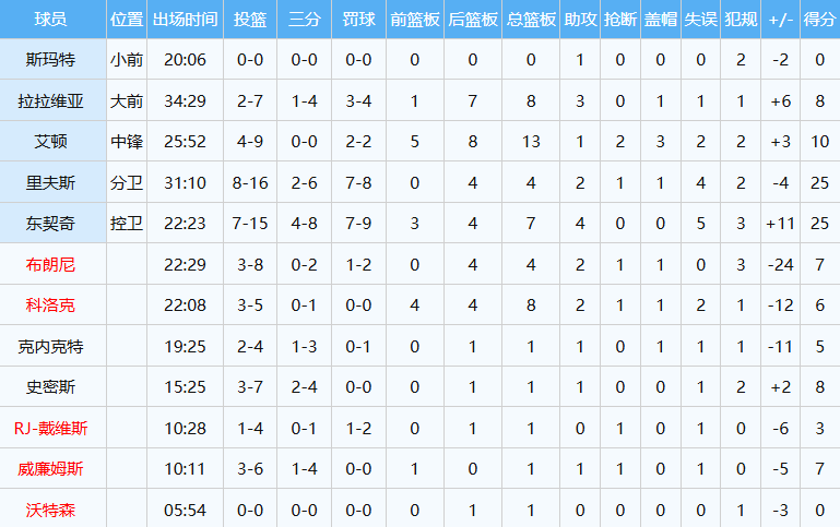 Sfcxd, OpIM Sfcxd, OpIM